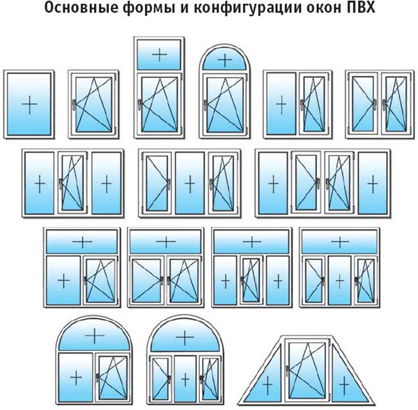 Пластиковые окна 1000 1000 - 1200 1200 Орехово-Зуево