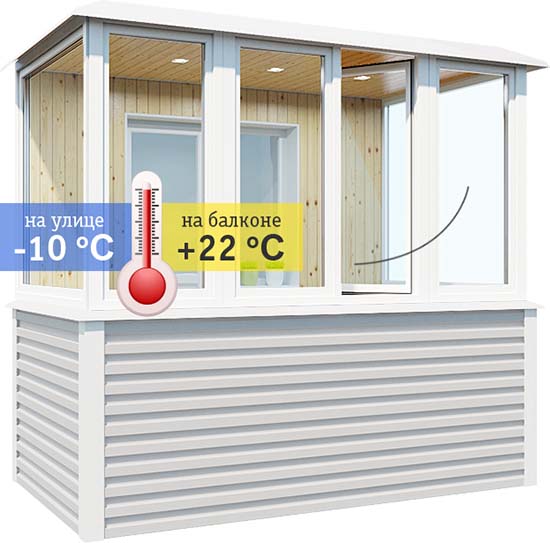 Застеклить и утеплить балкон по цене от производителя Орехово-Зуево
