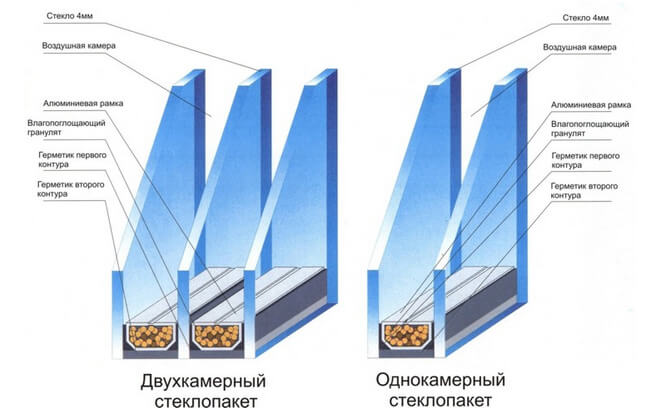 2st.jpg Орехово-Зуево