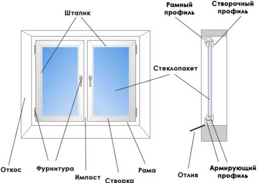 1379.jpeg Орехово-Зуево