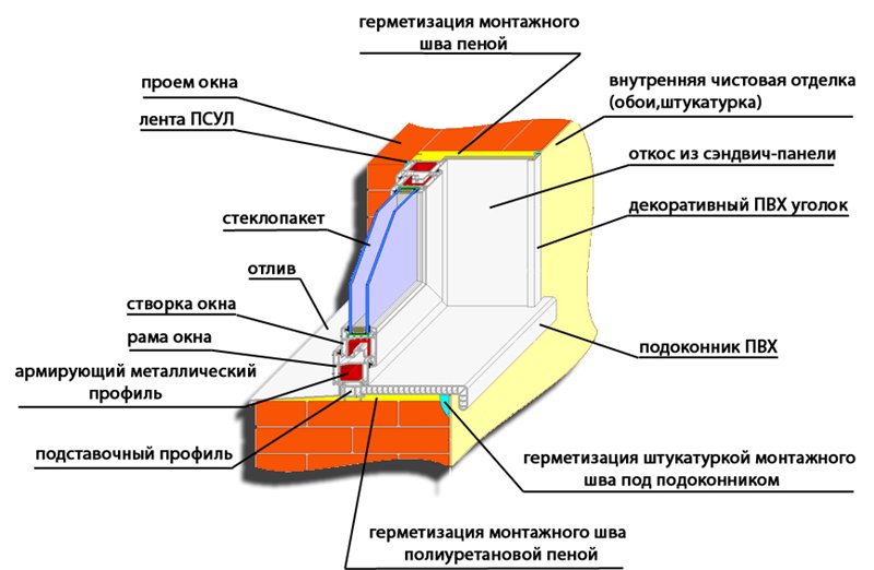 1393.jpg Орехово-Зуево