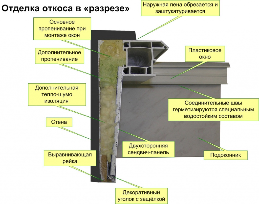 1575.jpg Орехово-Зуево