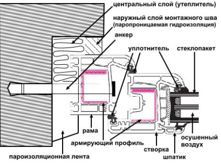 1244111380281.jpg Орехово-Зуево