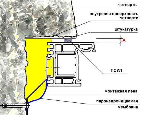 1645.JPG Орехово-Зуево